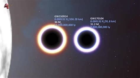 黑洞与恒星大小比较 看完恍然大悟！_腾讯视频