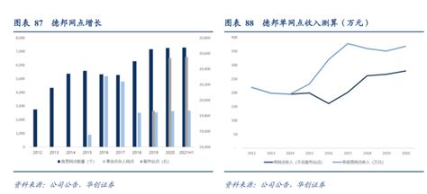 2016-2020年中国降低社会物流成本规模及预测情况_物流行业数据 - 前瞻物流产业研究院