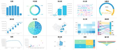 指标专用工具_数据分析数据治理服务商-亿信华辰