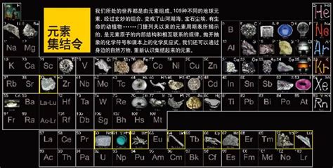 稀土元素（上） | 中国国家地理网