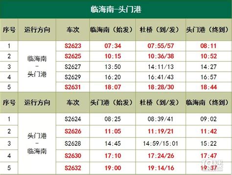 4月1日起，台州市郊铁路运行时刻将进行优化调整-讲白搭-台州19楼