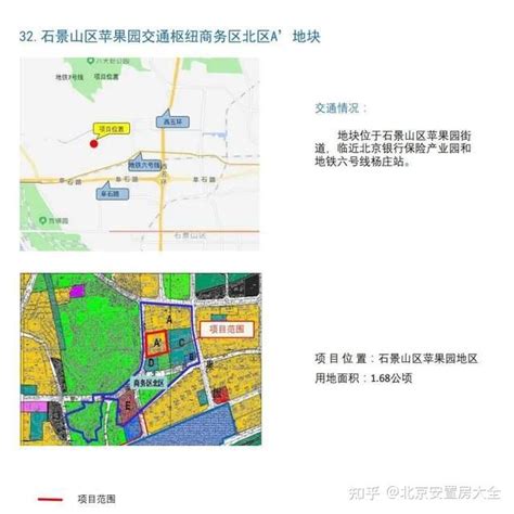 ☎️北京市石景山区住房城乡建设委行政服务中心(房管业务)：010-68838208 | 查号吧 📞
