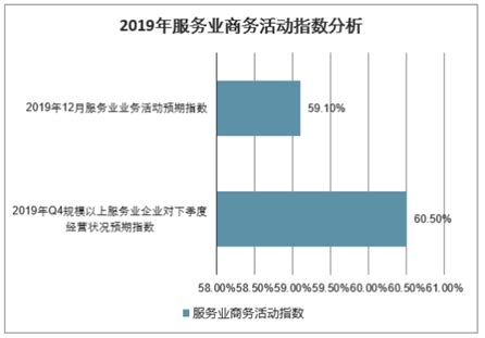 2019年民族八省区经济发展和产业现状分析-中国民族网
