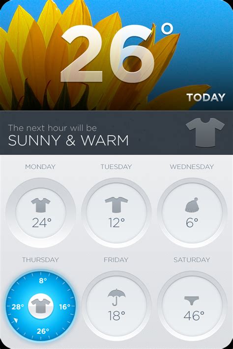 有没有那种提醒你每天的天气然后告诉你每天穿什么衣服的app? - 知乎