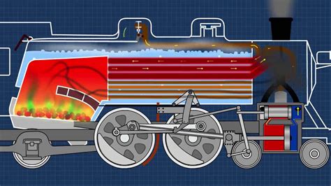 自制小蒸汽机,用易拉罐制作小蒸汽机,小型蒸汽机_大山谷图库