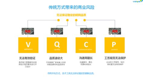 中国电子科技集团公司第十三研究所选用望友智能钢网设计软件 | 望友科技