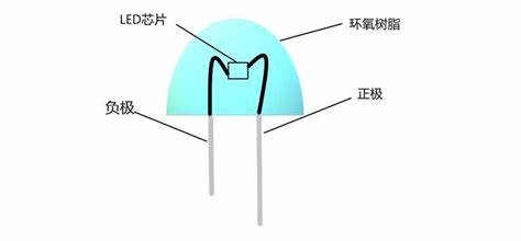 不用电的灯泡叫什么灯泡