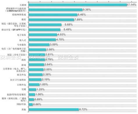 百人以上的公司大型团建活动有哪些新颖的方式推荐? - 趣野团建