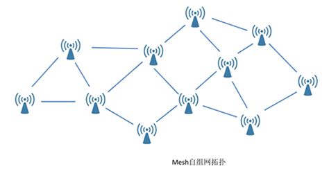 一种5G小蜂窝网络中基于用户移动性的资源分配方法与流程