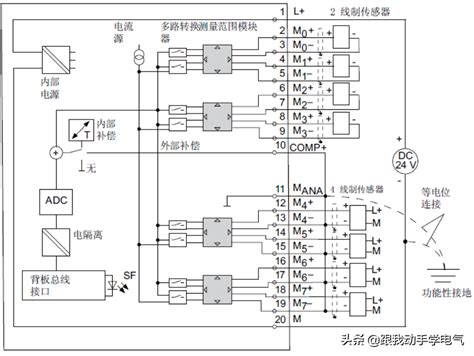 XSA/XST位移显示仪表_XSA/XST位移显示仪表位移传感器-深圳市米朗科技有限公司