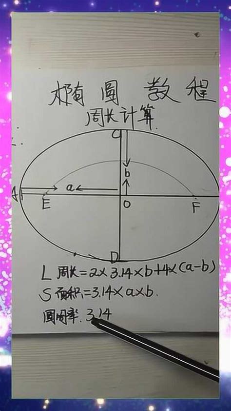 圆心角和圆周角关系-圆心角定理及其推论-圆周角定理的三个推论-手机版移动版