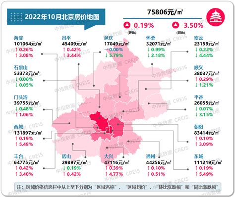 全国房价排名前十名的城市（2022年全国各地房价一览表）_玉环网
