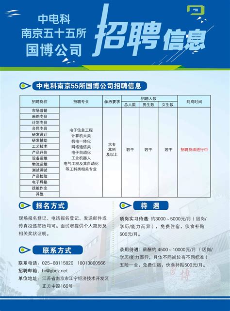 南京国博电子股份有限公司招聘简章-电子网络学院