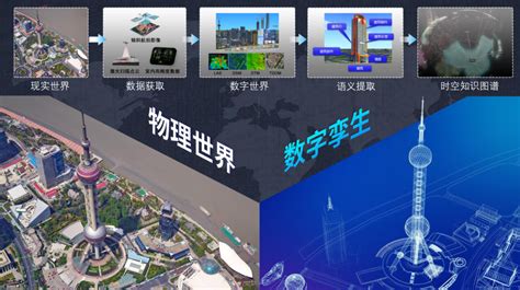 实景三维建设的“数字工厂”模式：广州市规划院的新答卷-泰伯网