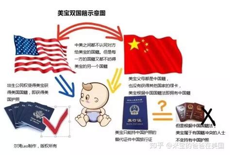 看看美国的新公民入籍仪式_新闻中心_中国网