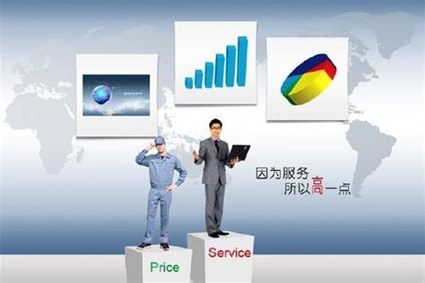 业务外包-深圳劳联环球人力资源服务有限公司