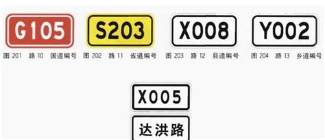 省道编号标志_什么是省道编号标志_太平洋汽车百科