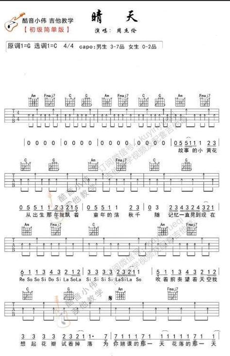 晴天吉他谱周杰伦C调简单完整版零基础新手入门易学的六线谱谱子 - 吉他简谱