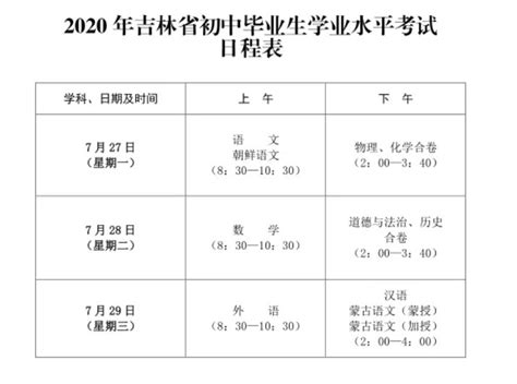 贵州毕节2022年11月、12月普通高中学业水平考试报名时间及入口（10月31日—11月4日）
