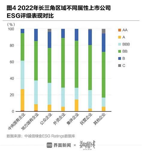 最全！2021年广东及浙江地区锂电池行业上市公司市场竞争格局分析 三大方面进行全方位对比_前瞻趋势 - 前瞻产业研究院
