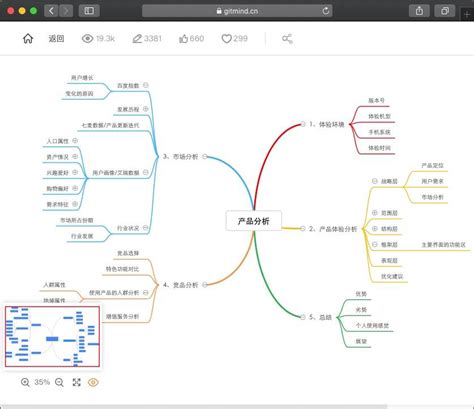XMind 8 Pro 中文版 - 最流行免费好用的跨平台开源思维导图制作编辑软件 | 异次元软件下载