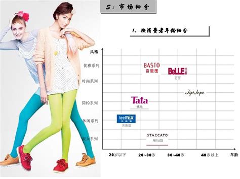 国内著名女鞋品牌“达芙妮”启用新LOGO_深圳LOGO设计-全力设计