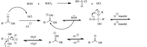 【有机】祝介平组Angew：可见光催化1,3-二烯的选择性1,2-胺异硫氰酸酯化_反应