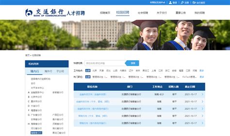 2022交通银行湖南省分行校园招聘公告【10月17日截止】