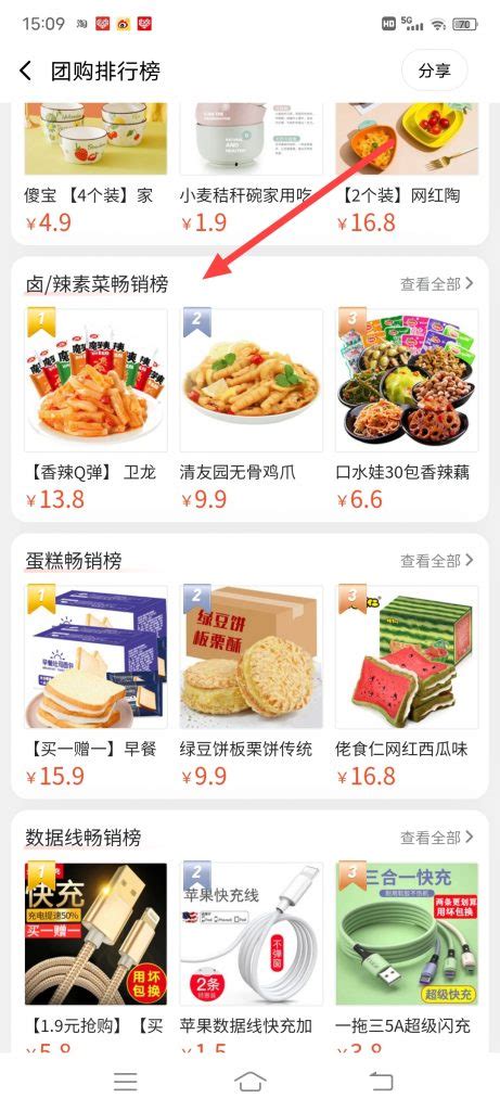 武汉社区团购蔬菜套餐都有哪些 附购买方式_旅泊网