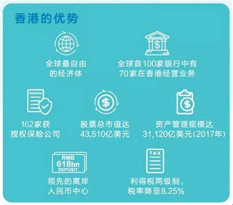 香港中国数字资产登记结算有限公司与中国数字资产有限公司联手推出EASTIP平台 - 知乎