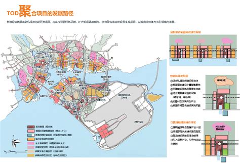 厦门新机场片区城市设计国际方案征集-北大国土空间规划设计研究院（北京）有限责任公司