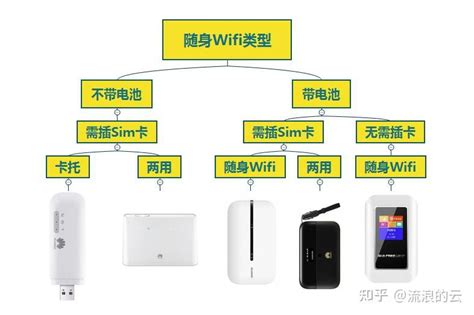 开热点,别人连上以后,能看到你手机里的信息吗-百度经验