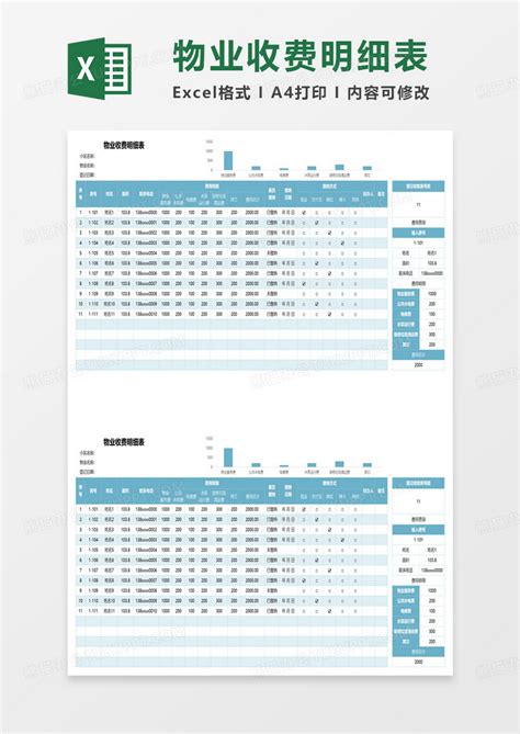简约物业收费明细表范本Excel模板下载_熊猫办公