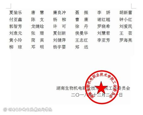 关于表彰2018年度工会积极分子的决定 - 工会委员会 -湖南生物机电职业技术学院
