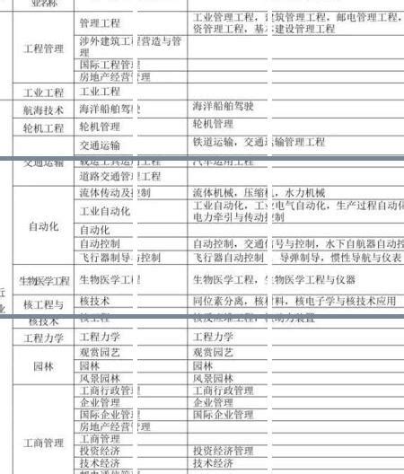 us和uk鞋码对照表 - 查词猫