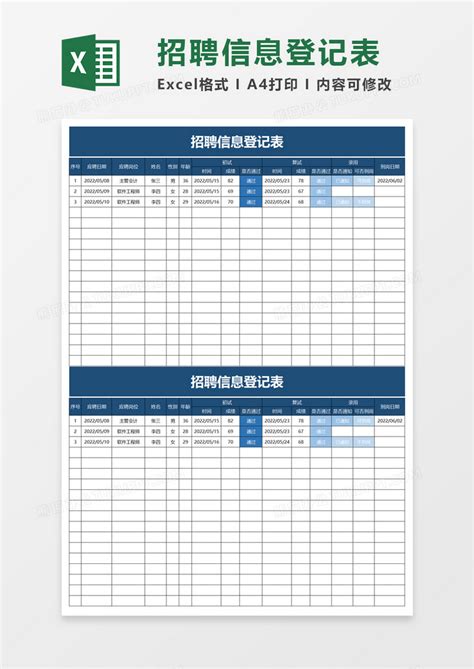 招聘信息登记表Excel模板下载_熊猫办公