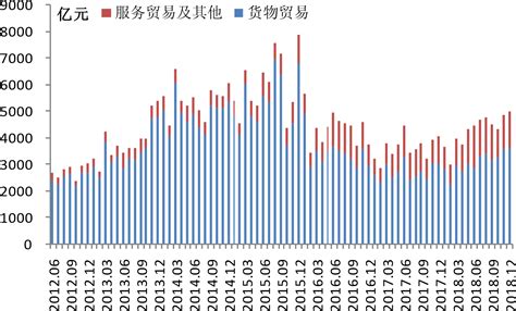 央行发布2018年第四季度中国货币政策执行报告（全文）_凤凰网