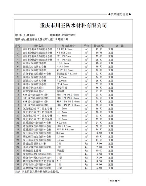 [贵州]2013年11月建筑安装工程材料信息价(全套)128页-清单定额造价信息-筑龙工程造价论坛