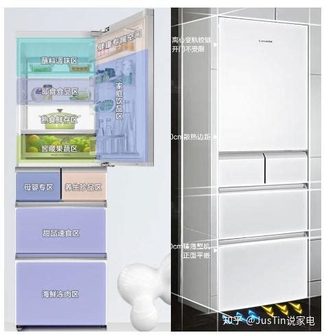 2022年高端冰箱之卡萨帝冰箱深度解析，超全卡萨帝冰箱对比 - 知乎
