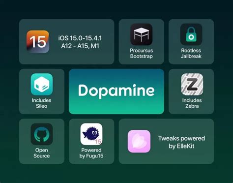 Dopamine越狱发布，支持iOS 15.0~15.4.1等A12+越狱 - 优创资源网