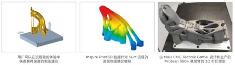 All3dp 整理 16 种 3D 打印失败的典型案例及原因-格物者-工业设计源创意资讯平台_官网