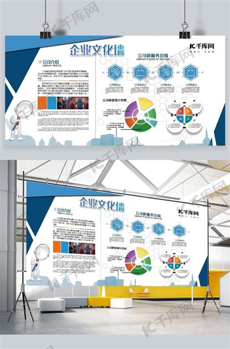 文化墙蓝色创意简约风企业文化介绍展板海报模板下载-千库网