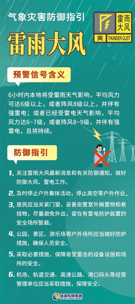 海南省气象台2021年06月14日 14时39分发布海上雷雨大风黄色预警信号_手机新浪网