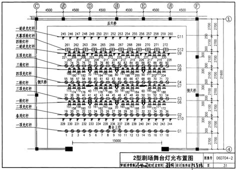 06D704-2：中小剧场舞台灯光设计-中国建筑标准设计网
