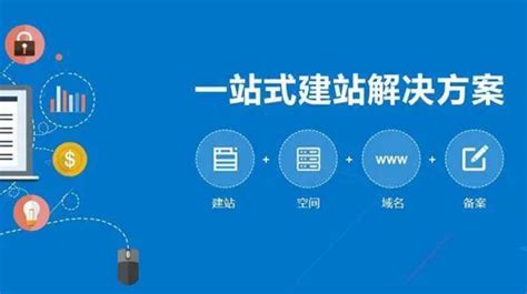 中小企业搭建和维护一个网站的成本-武志宏SEM推广运营笔记