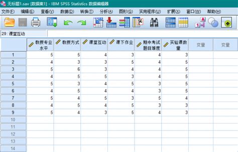 如何通过SPSS对问卷进行效度分析-IBM SPSS Statistics 中文网站