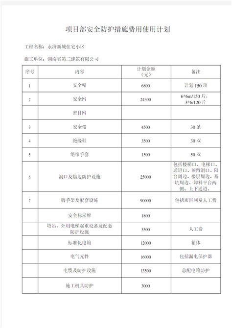 2009-12青海省建筑安装工程费用项目组成及计算规则_文档之家