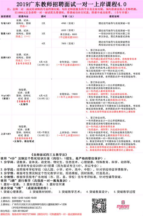 【汕头】2019广东汕头市金平区教育局招聘教师120人公告