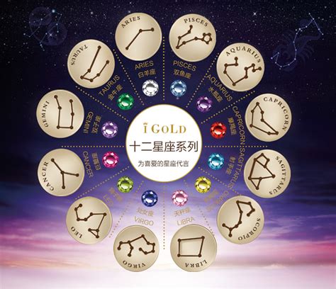 10是什么星座(12.10是什么星座) - 友软网络