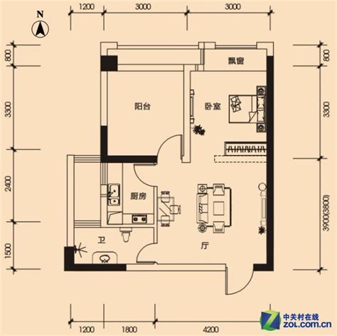 投影仪没eARC怎么布线？怎么接回音壁，完美解决多设备输入，一文读懂 - 知乎